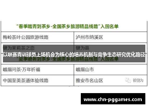 以联赛青训球员上场机会为核心的培养机制与竞争生态研究优化路径 以联赛青训球员上场机会为核心的培养机制与竞争生态研究优化路径