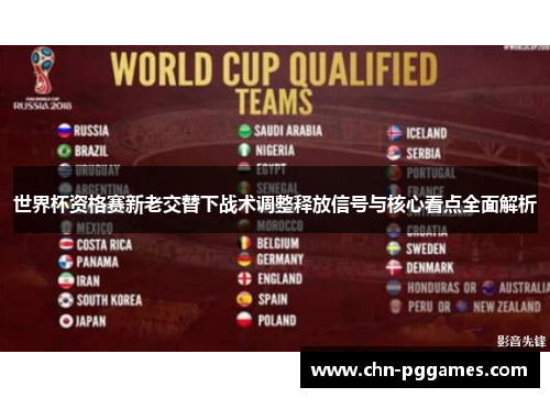 世界杯资格赛新老交替下战术调整释放信号与核心看点全面解析 世界杯资格赛新老交替下战术调整释放信号与核心看点全面解析