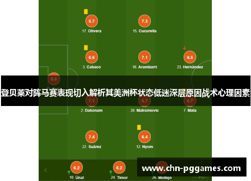 登贝莱对阵马赛表现切入解析其美洲杯状态低迷深层原因战术心理因素 登贝莱对阵马赛表现切入解析其美洲杯状态低迷深层原因战术心理因素