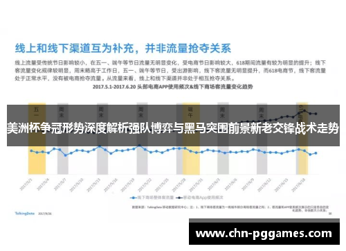 美洲杯争冠形势深度解析强队博弈与黑马突围前景新老交锋战术走势